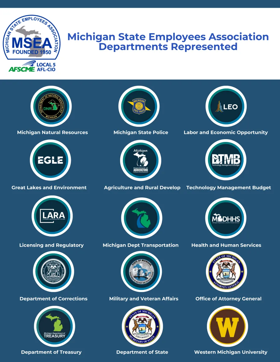 Departments