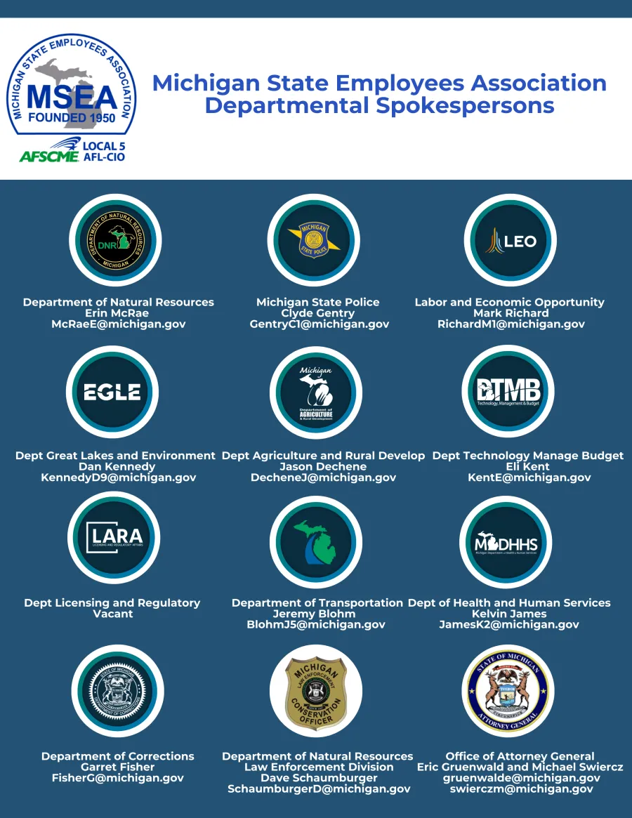 Spokesperson List