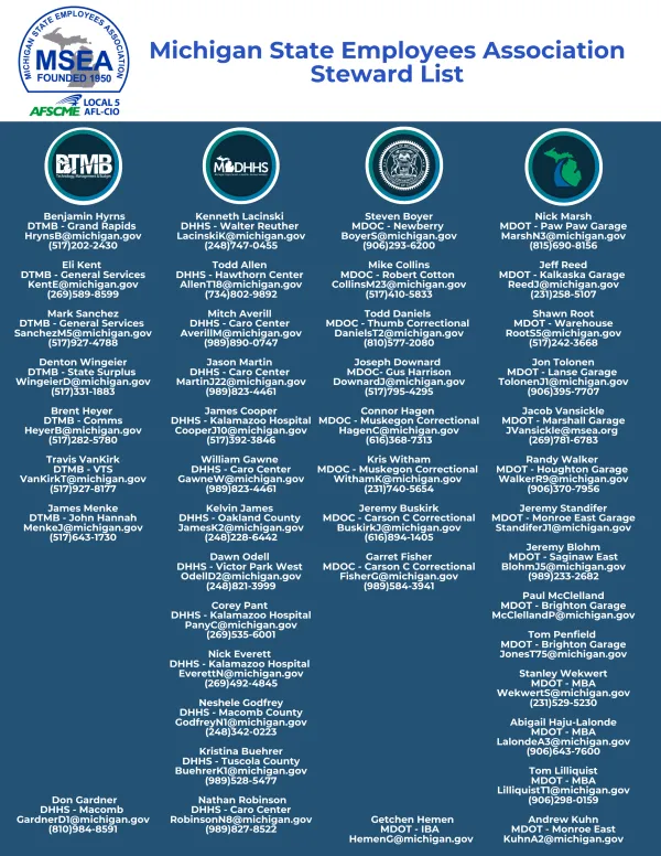 List 1