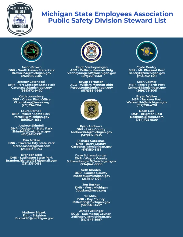 List 3
